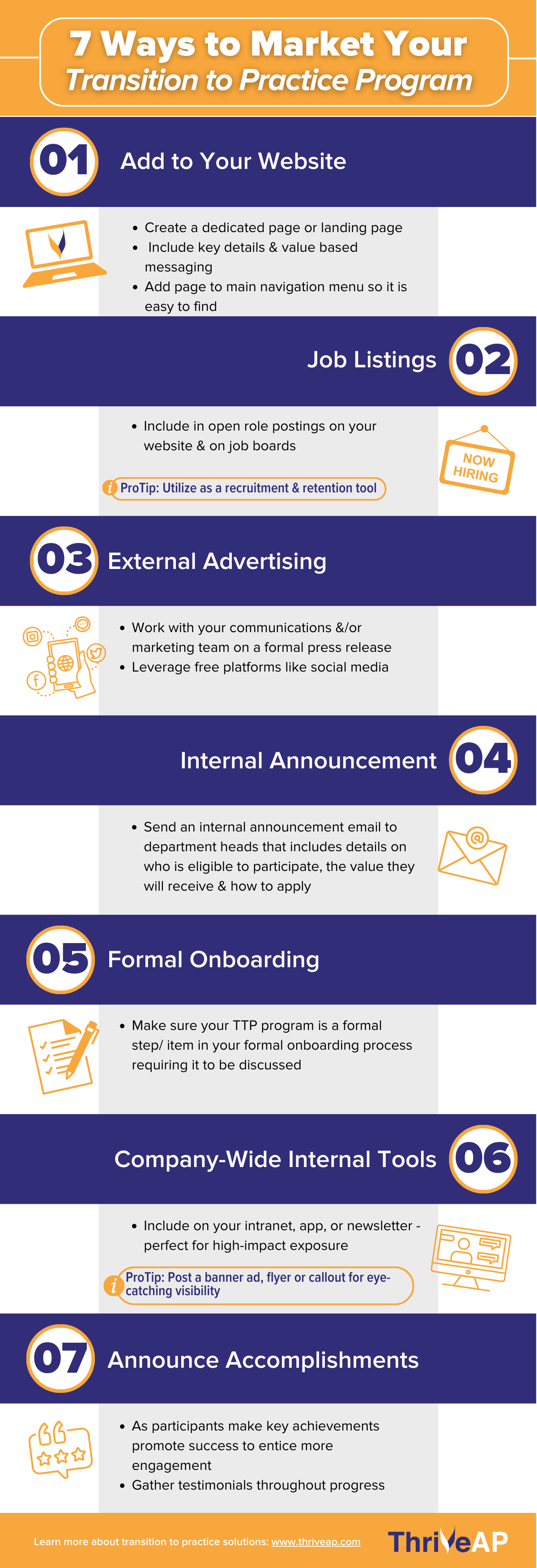 Marketing Your TTP Infographic
